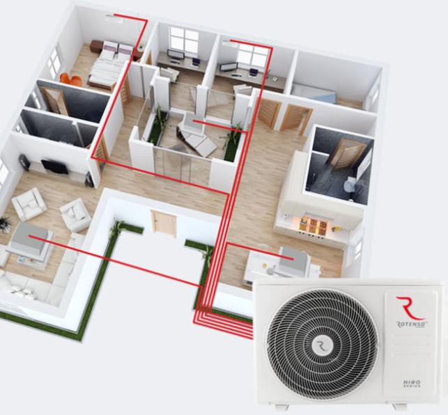 Połączenie wielu jednostek wewnętrznych do jednego agregatu